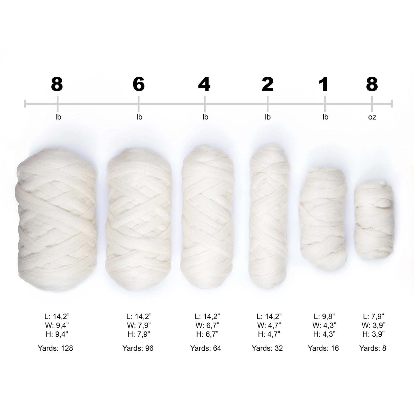 4 lb Natural Wool Roving: Natural Colors Un-Dyed Bulk Fiber for Spinning, Knitting & Felting (Ecru, 4 lb)