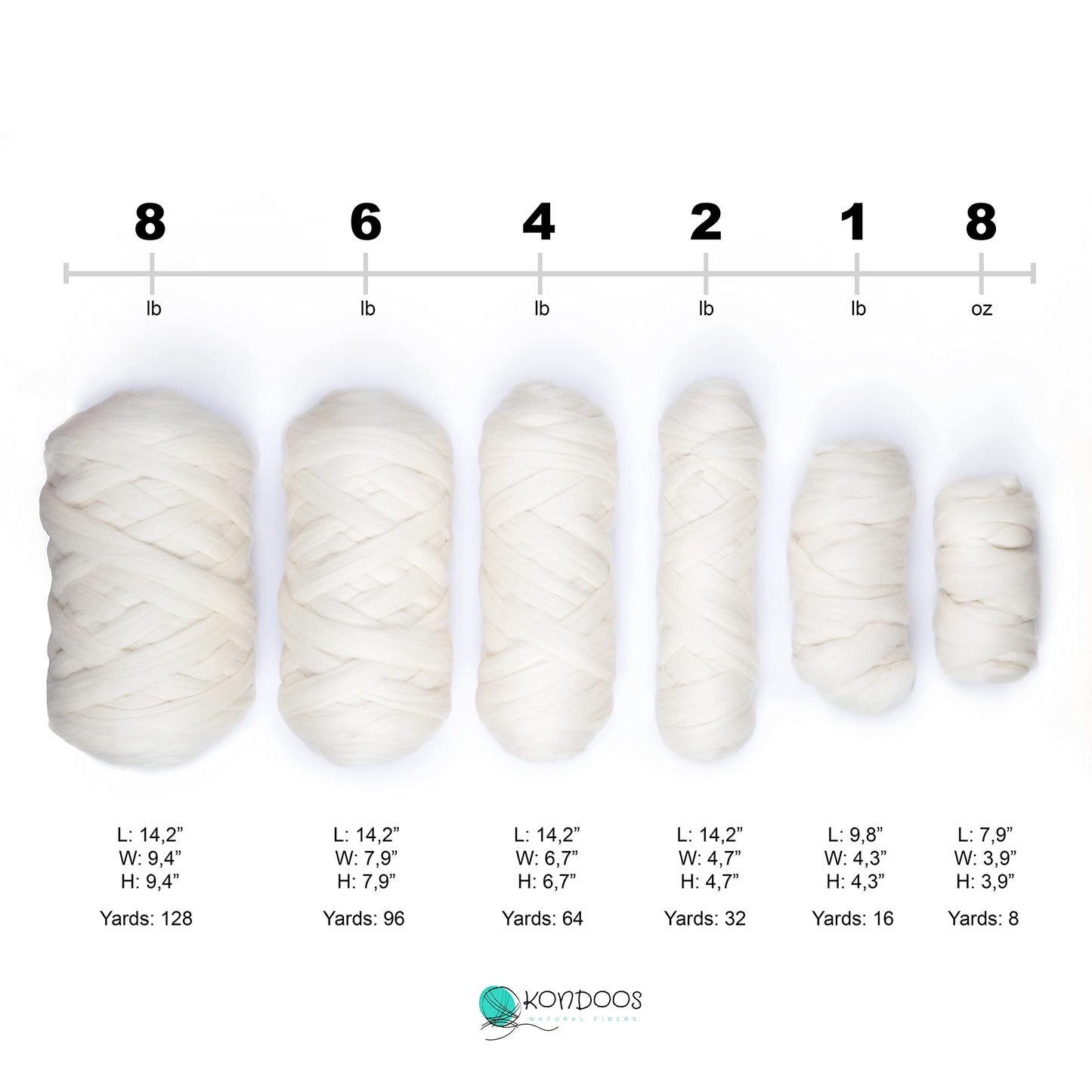 1 lb Natural Wool Roving: Natural Un-Dyed Bulk Fiber for Spinning, Knitting & Needle Felting (Zebra(Ecru/Mocha), 1 lb)